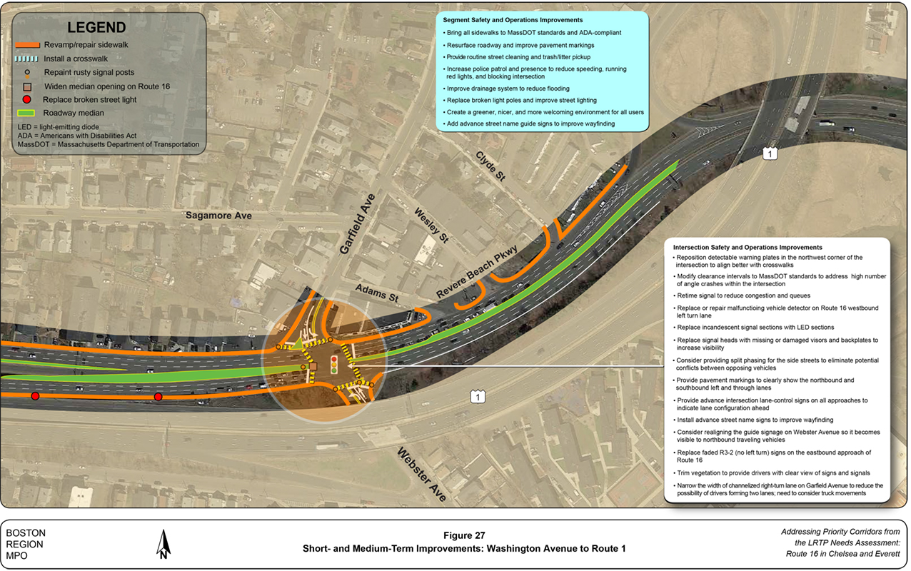 Figure 27
hort- and Medium-Term Improvements: Washington Avenue to Route 1
Figure 27 is an aerial photo of Route 16 showing short- and medium-term improvements from Washington Avenue to Route 1.
Figure 27
Short- and Medium-Term Improvements: Washington Avenue to Route 1
Figure 27 is an aerial photo of Route 16 showing short- and medium-term improvements from Washington Avenue to Route 1.